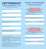 Certificate of vaccination